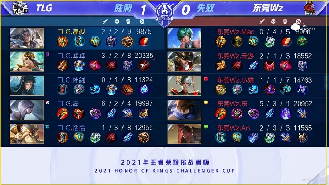 2次关键传