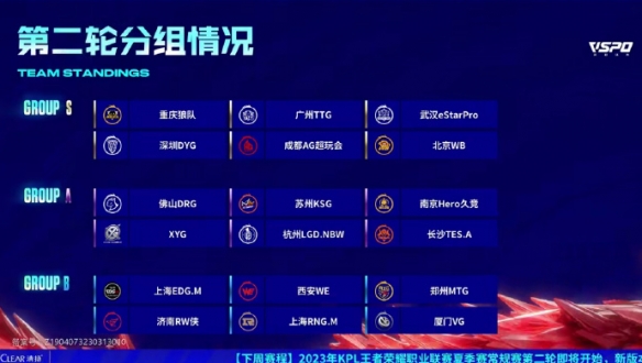 这种选择让