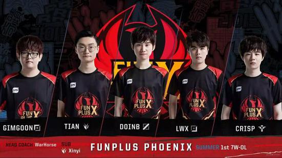 还带动了相 还带动了相