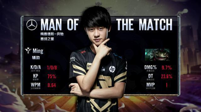 的重要环节 的重要环节