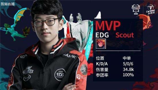 化的点名与 化的点名与