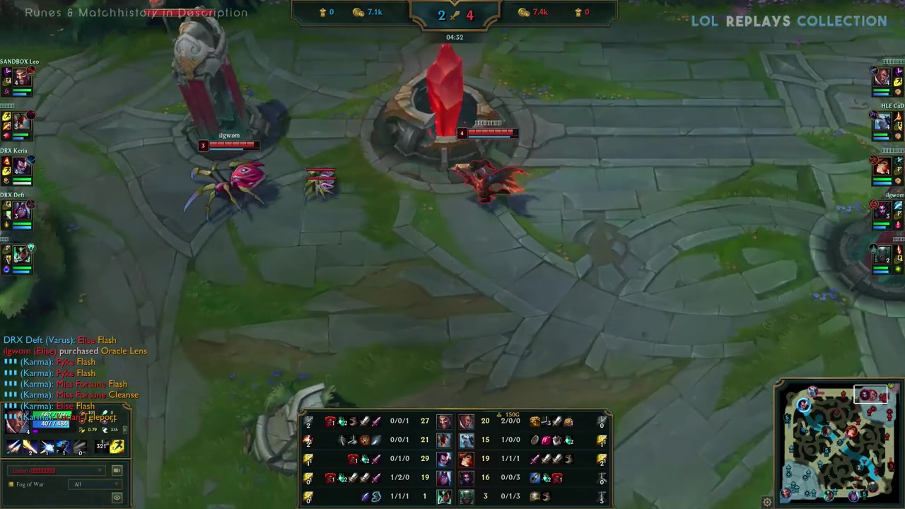 据呈现关键 据呈现关键