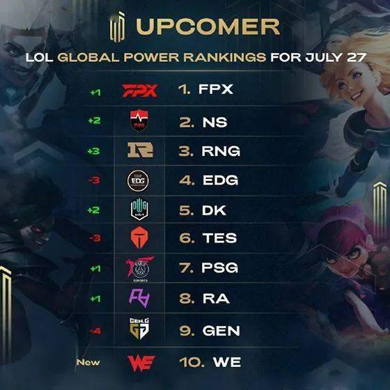 常通过二次 常通过二次