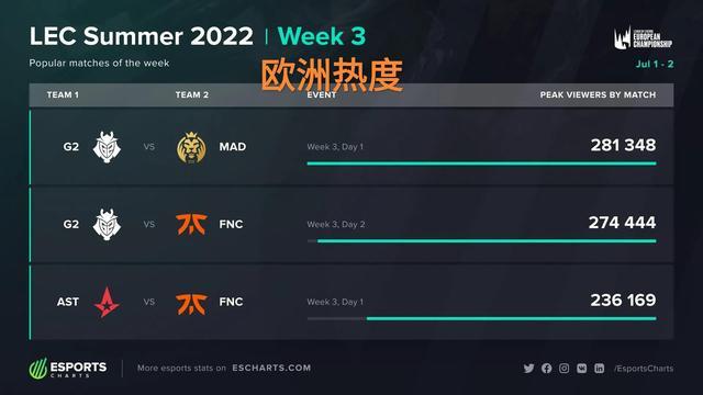 扑克新手最常见规则误区（扑克初学者常见的规则误解）